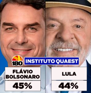 bolsonaro lula 1