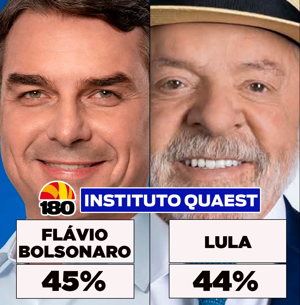 bolsonaro lula 1